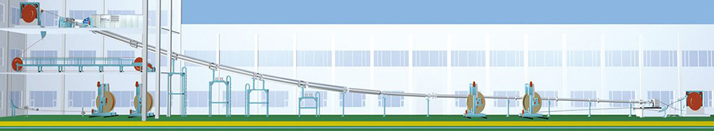 Línea de Extrusión de Cables de Tensión Media de 35kV